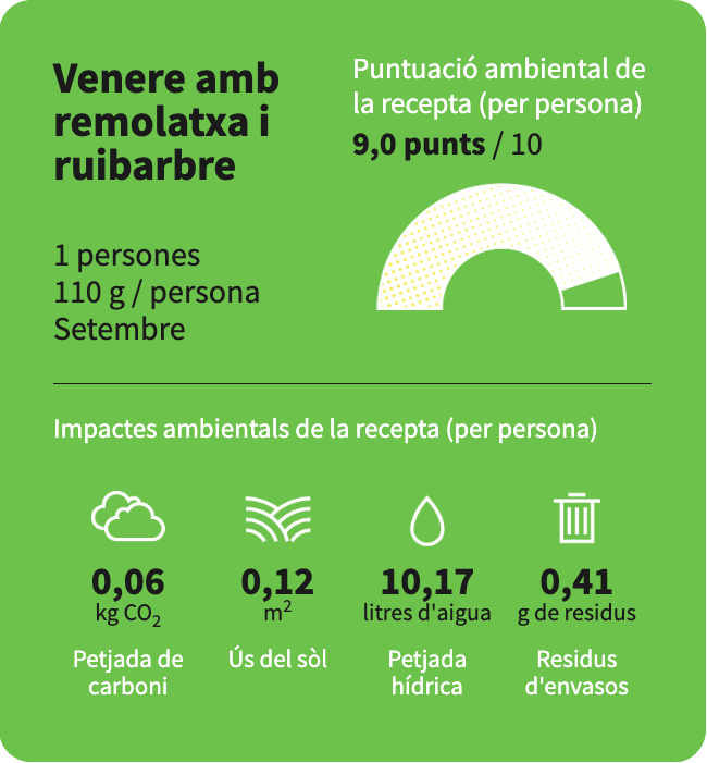 La puntuació ambiental de la recepta del "Venere amb remolatxa i ruibarbre" és de 9,0 punts.