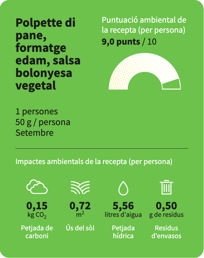 La puntuació ambiental de la recepta del "Polpette di pane amb formatge edam i salsa bolonyesa vegetal" és de 9,0 punts.
