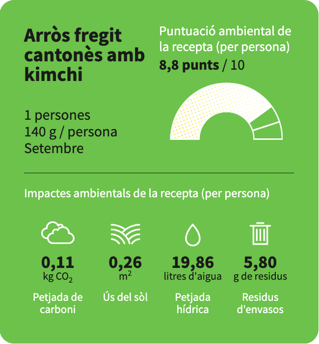 La puntuació ambiental de la recepta d'arròs fregit cantonès amb kimchi, del restaurant Casa Xica, és de 8,8 punts.