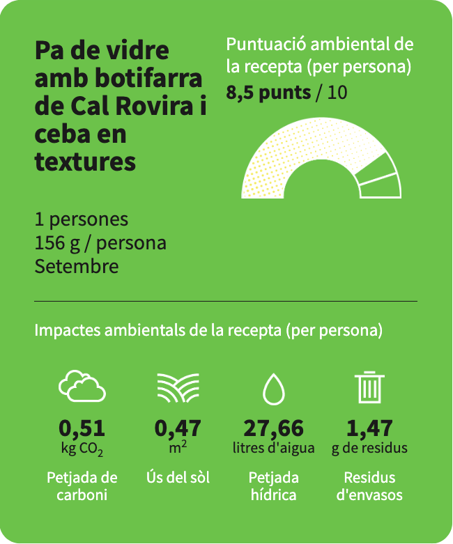 La puntuació ambiental de la recepta del pa de vidre amb botifarra de Cal Rovira i ceba en textures és de 8,5 punts.