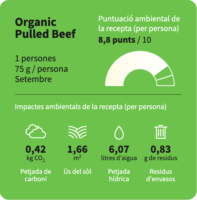 La puntuació ambiental de la recepta Organic Pulled Beef és de 8,8 punts.